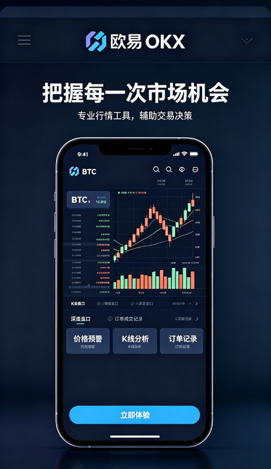 行情问答配图